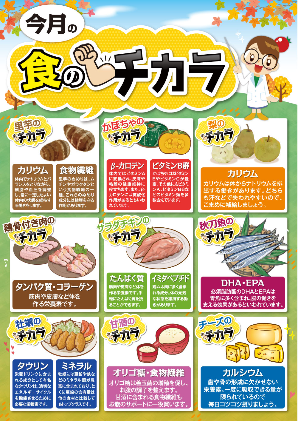 2020年9月・今月の食のチカラ