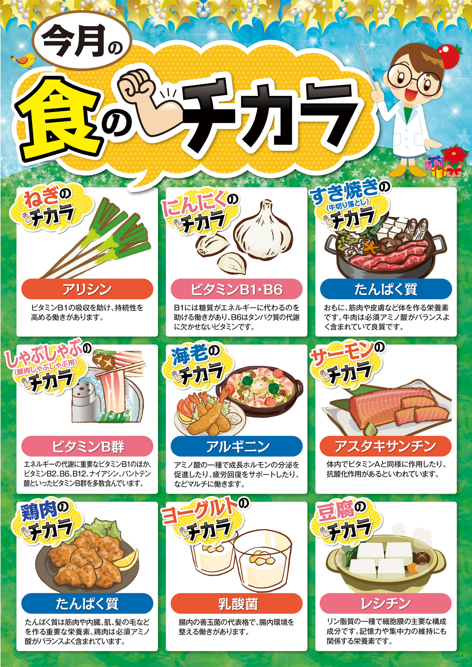 2020年12月食のチカラ