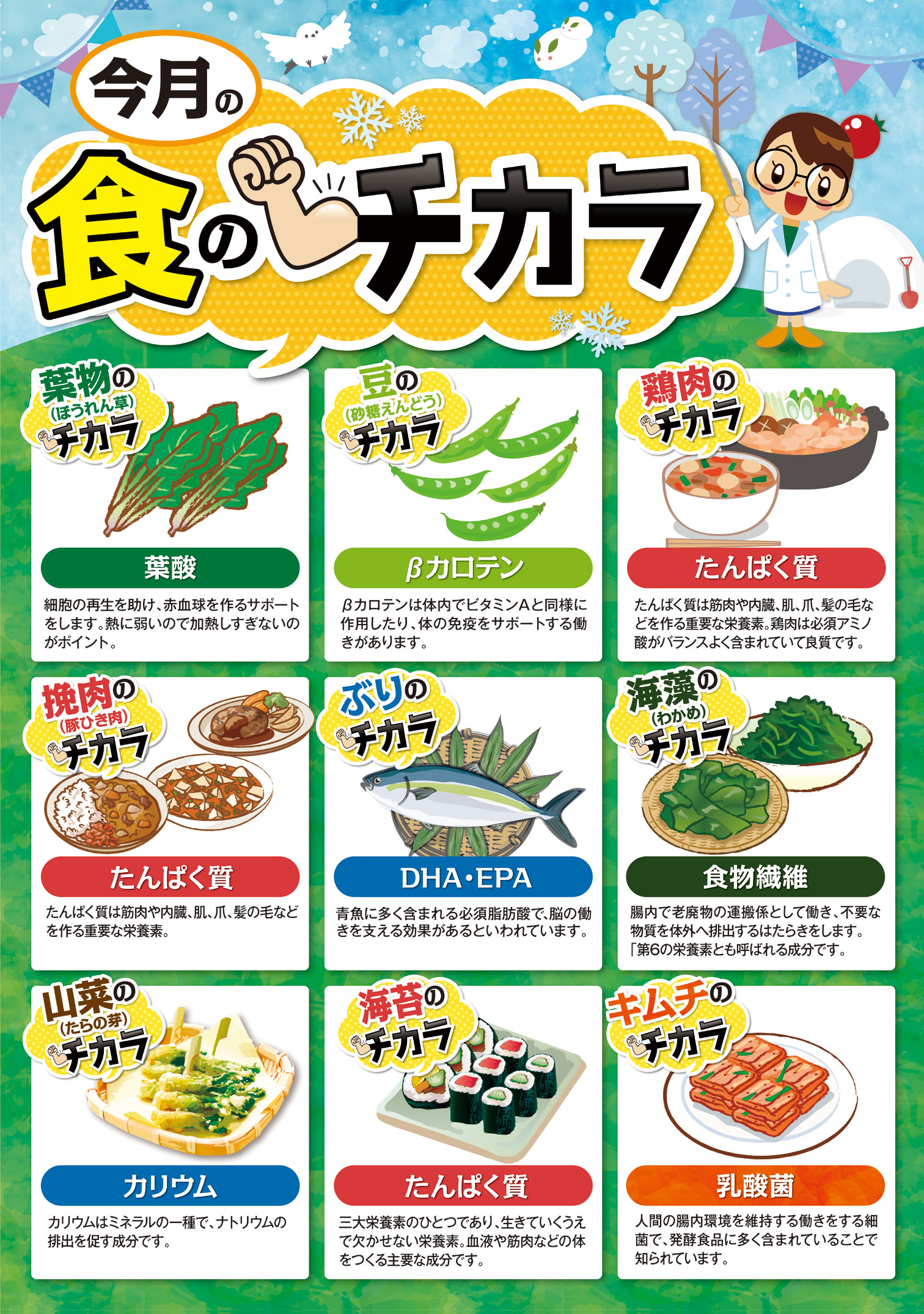 １月の食のチカラ