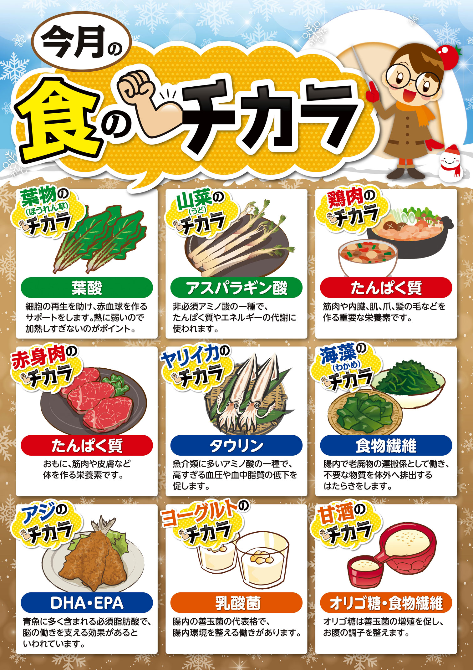 ２月の食のチカラ