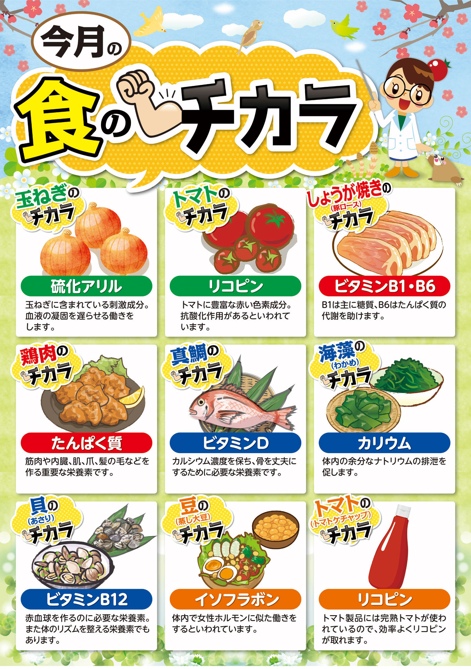 ３月の食のチカラ