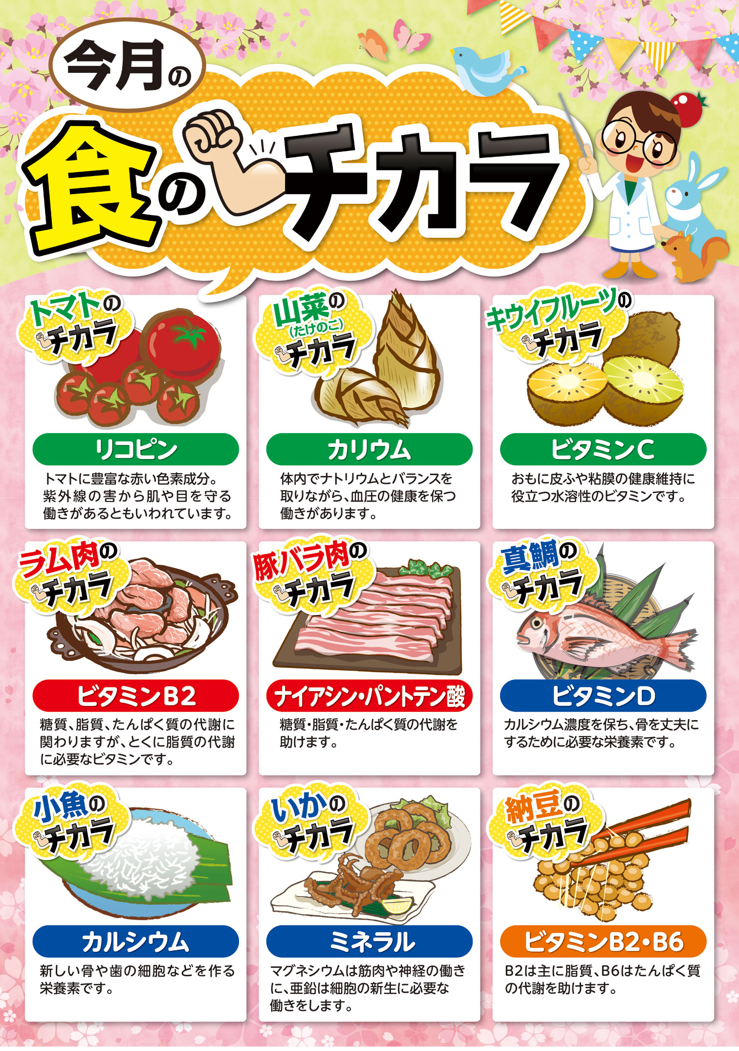 ４月の食のチカラ