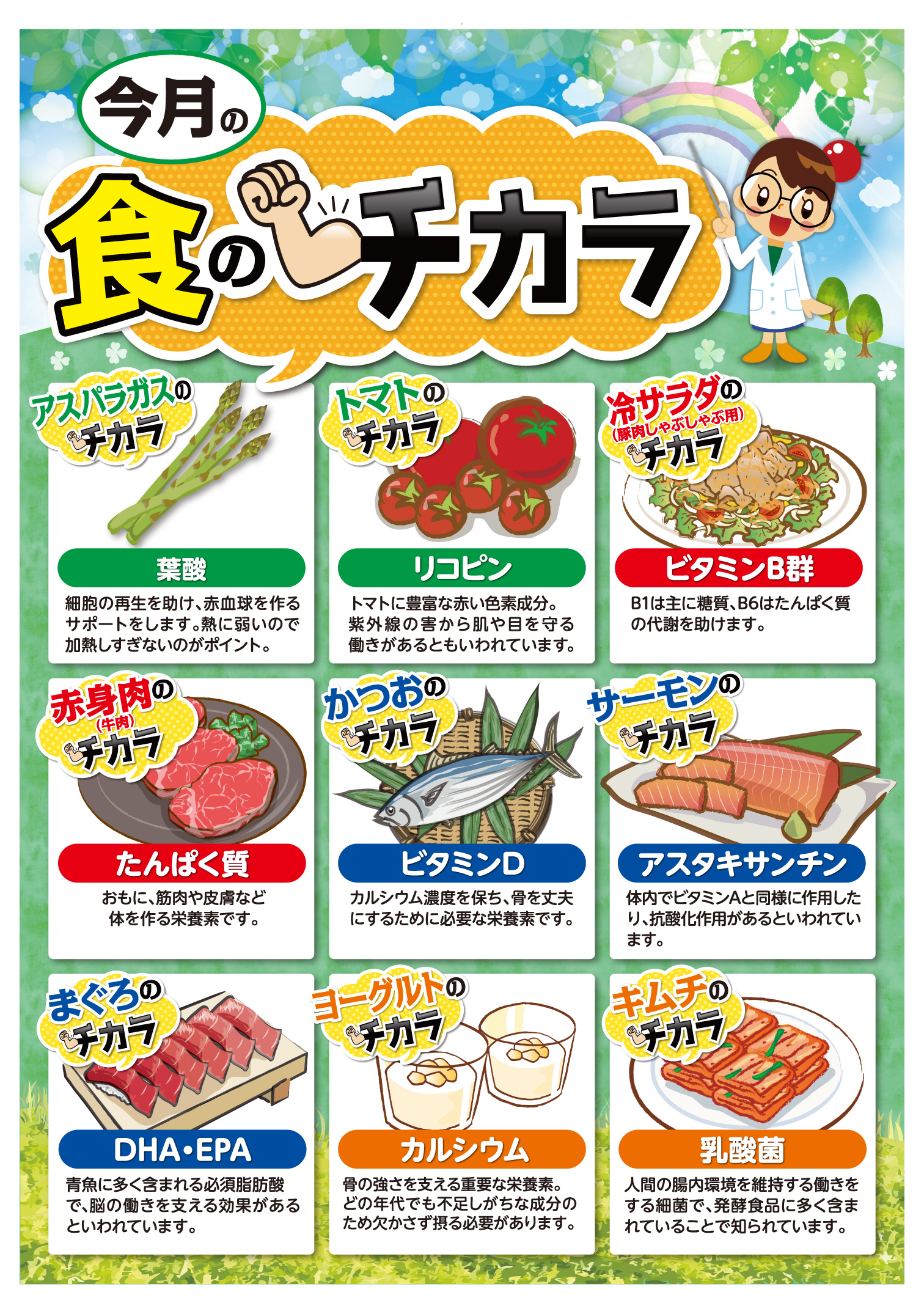 5月の食のチカラ