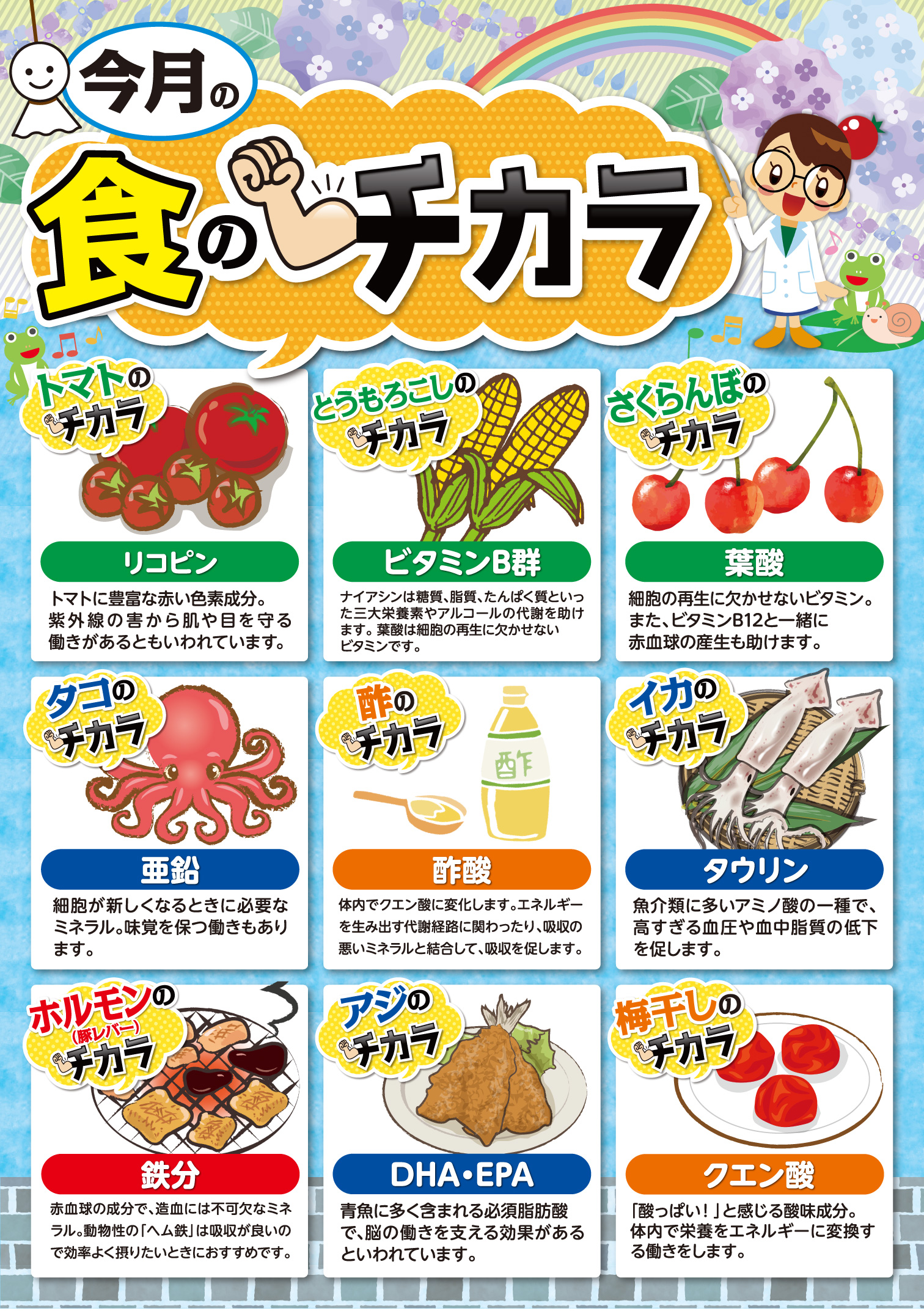 ６月の食のチカラ