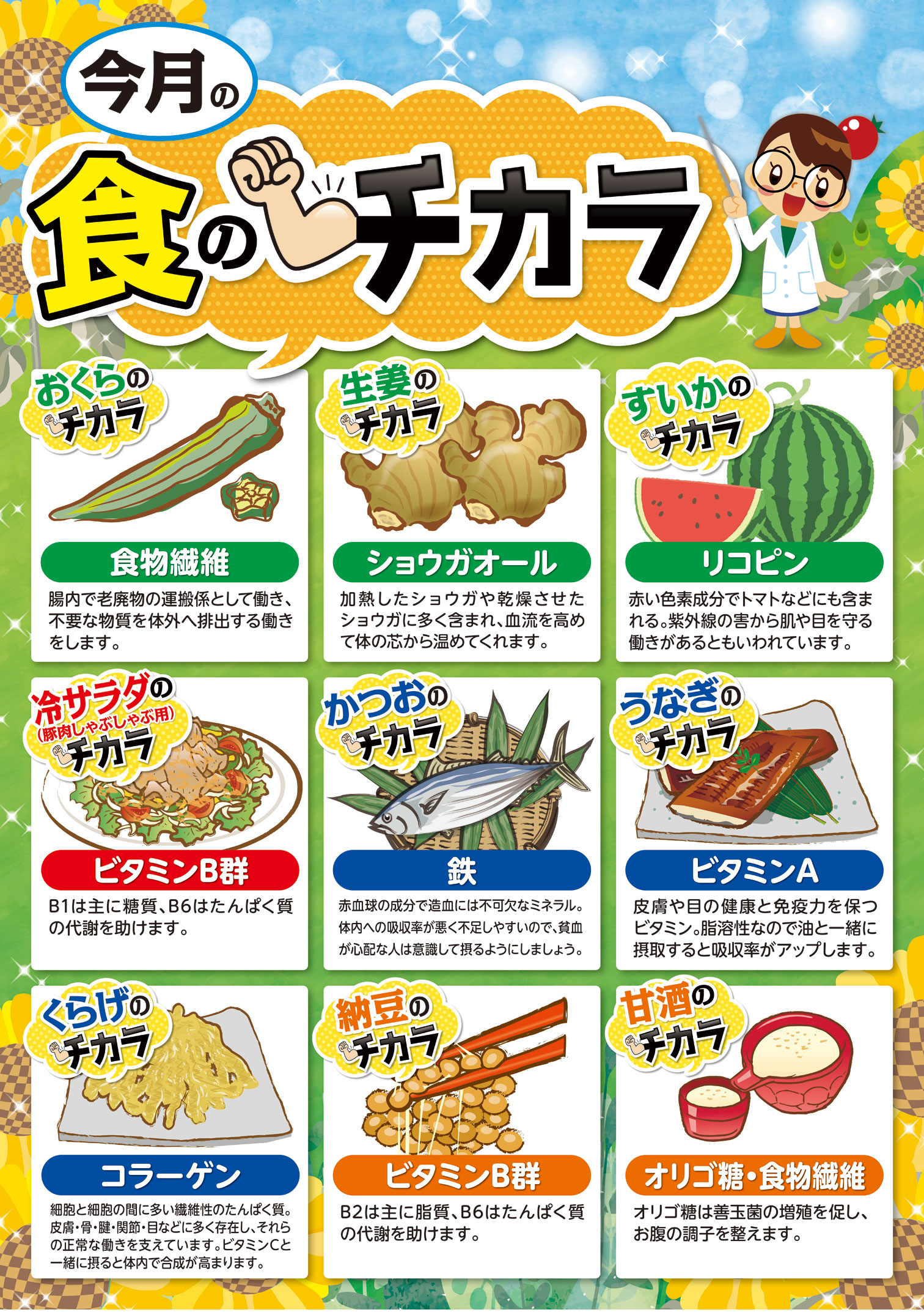 ７月の食のチカラ