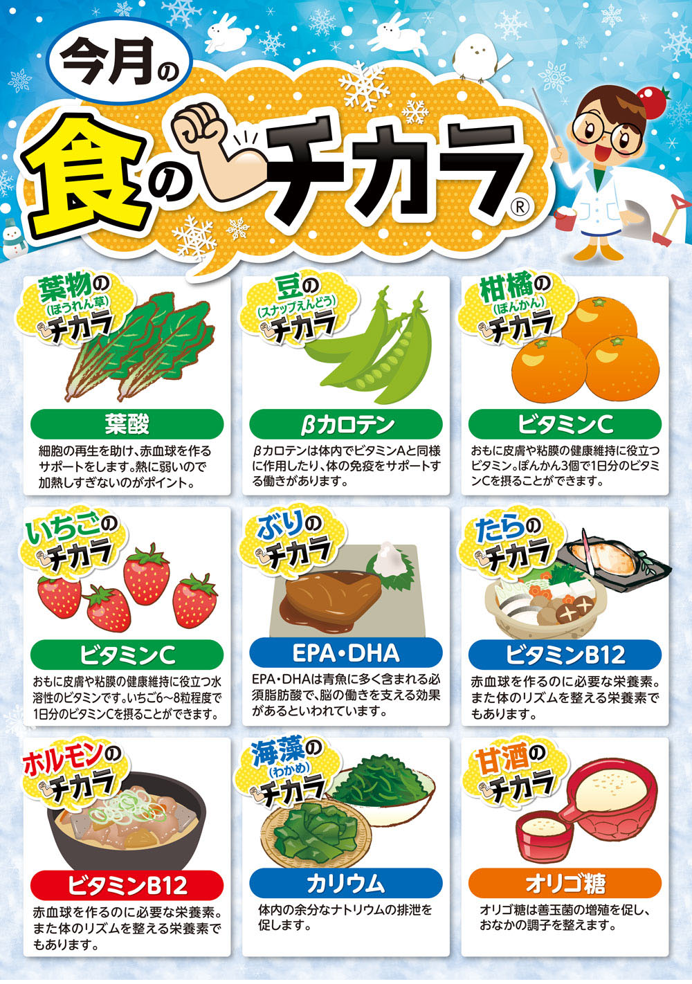 1月食のチカラ