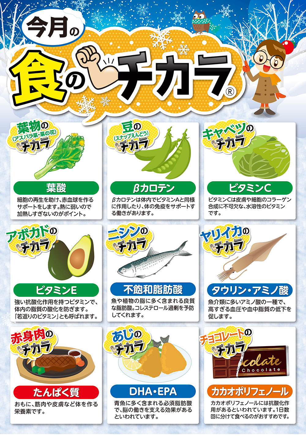 2月食のチカラ