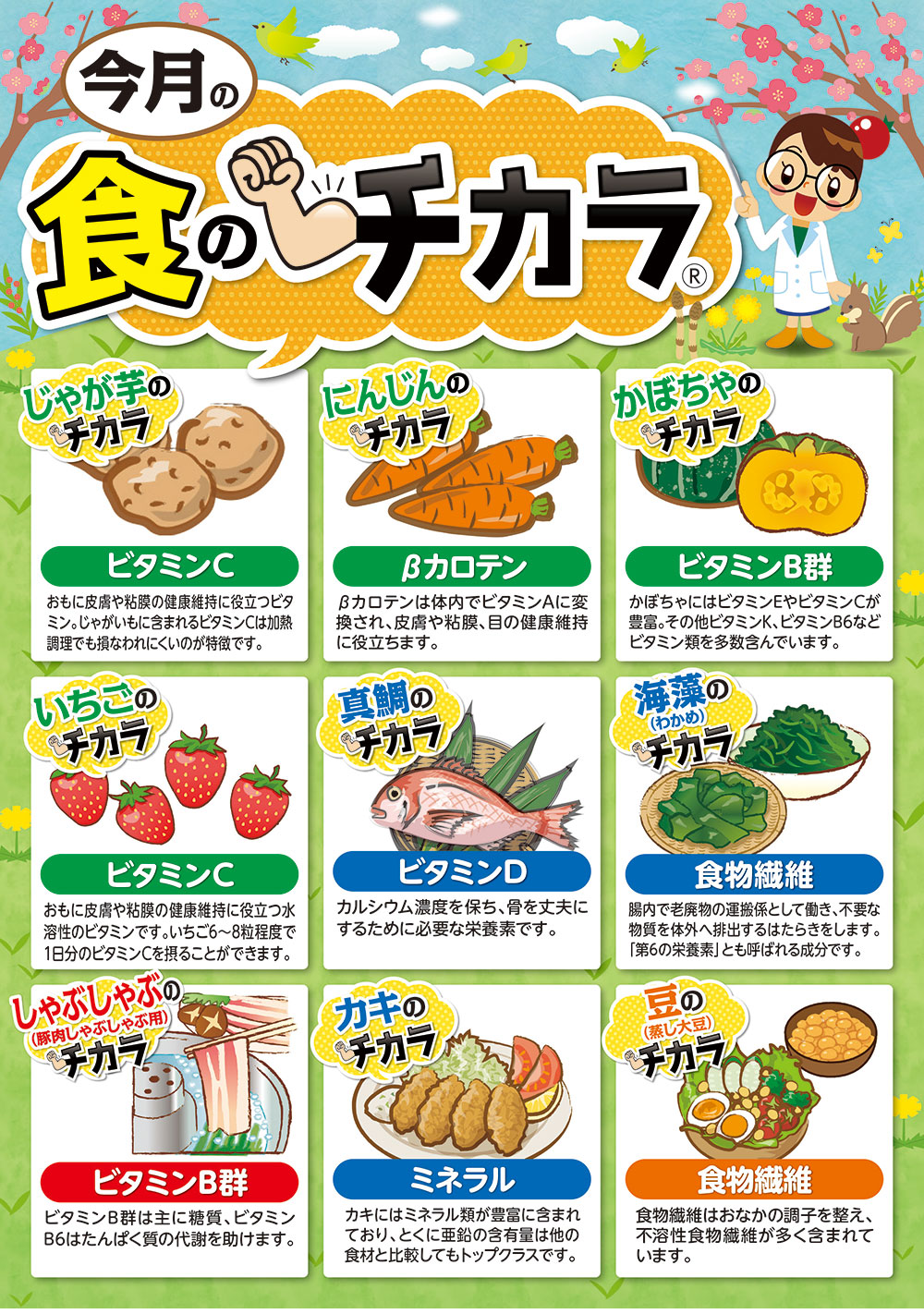 ３月食のチカラ