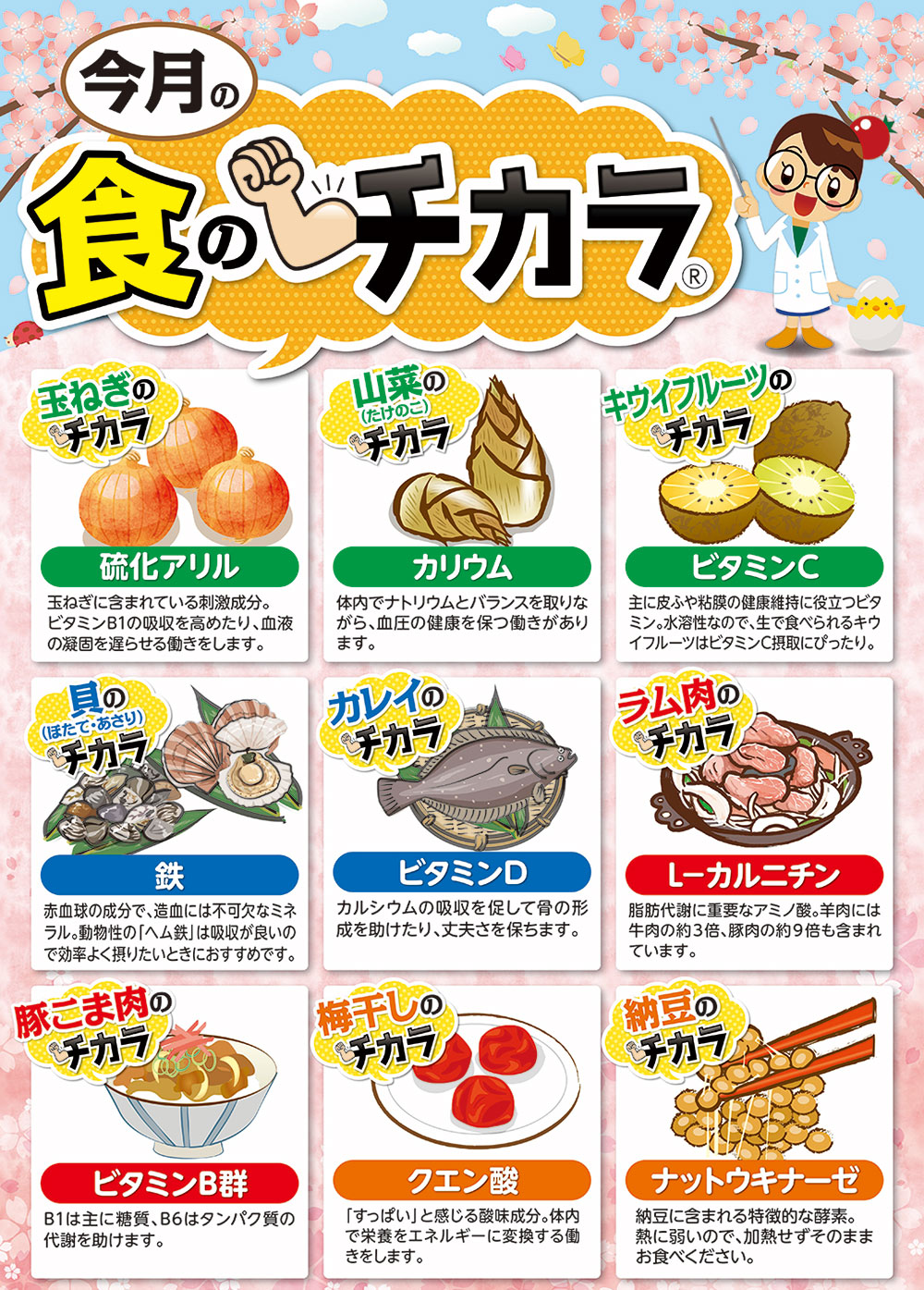 ４月食のチカラ