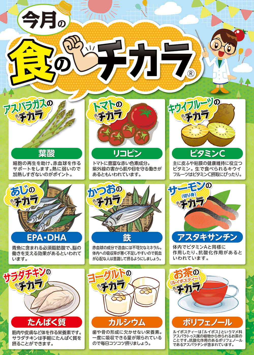 ５月の食のチカラ