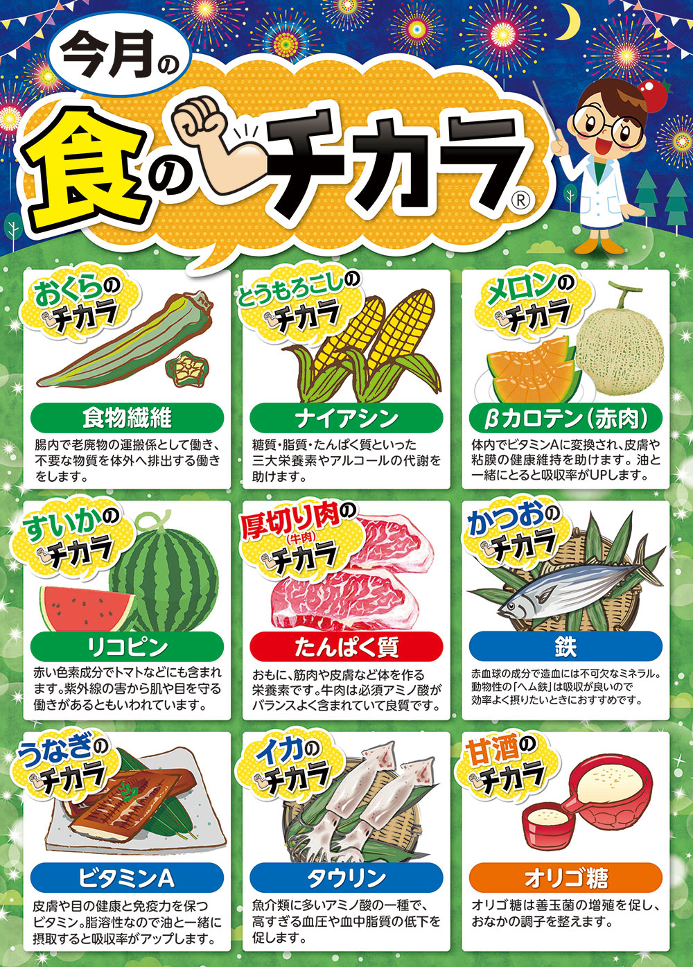 ７月の食のチカラ