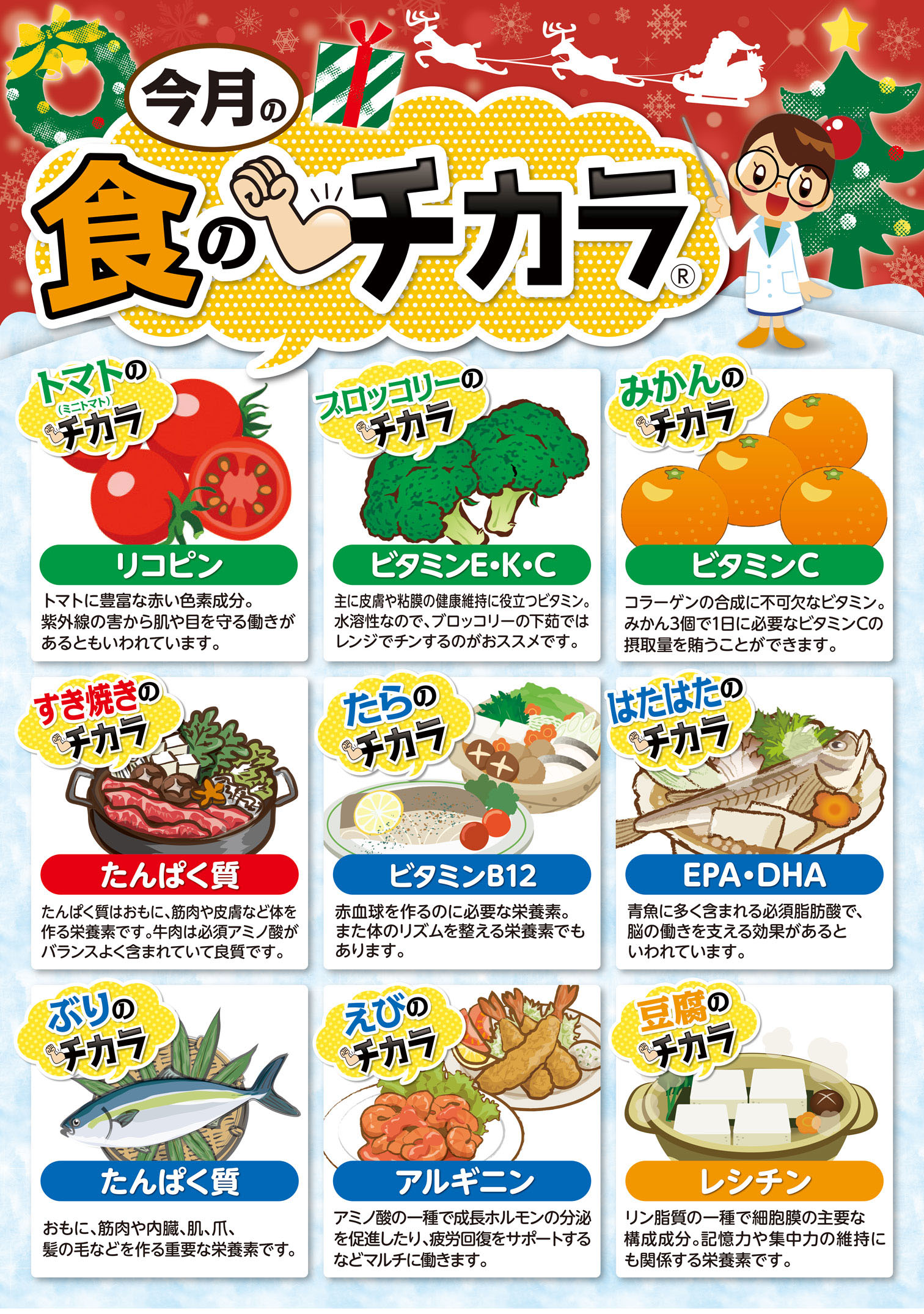 12月の食のチカラ