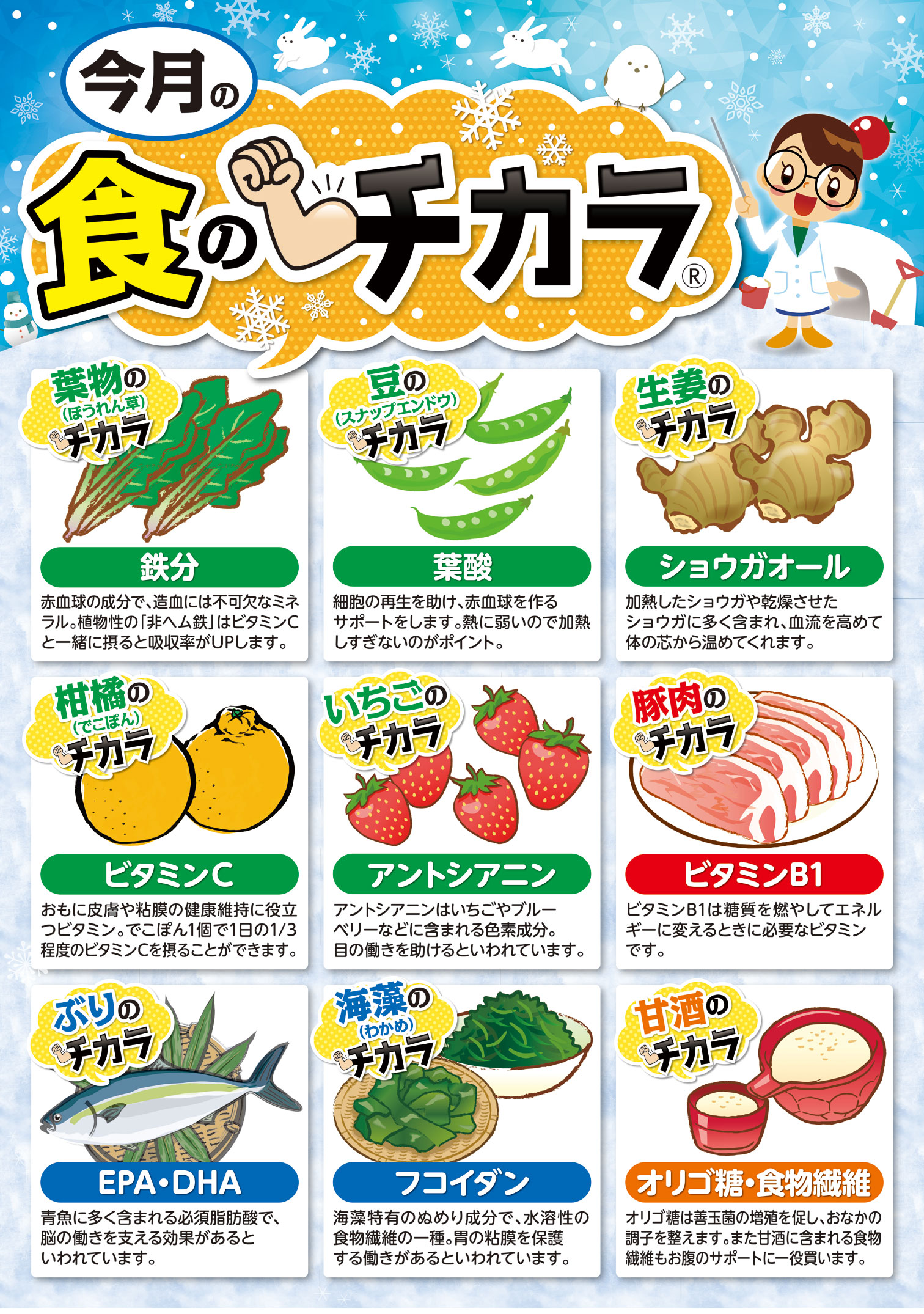 1月の食のチカラ