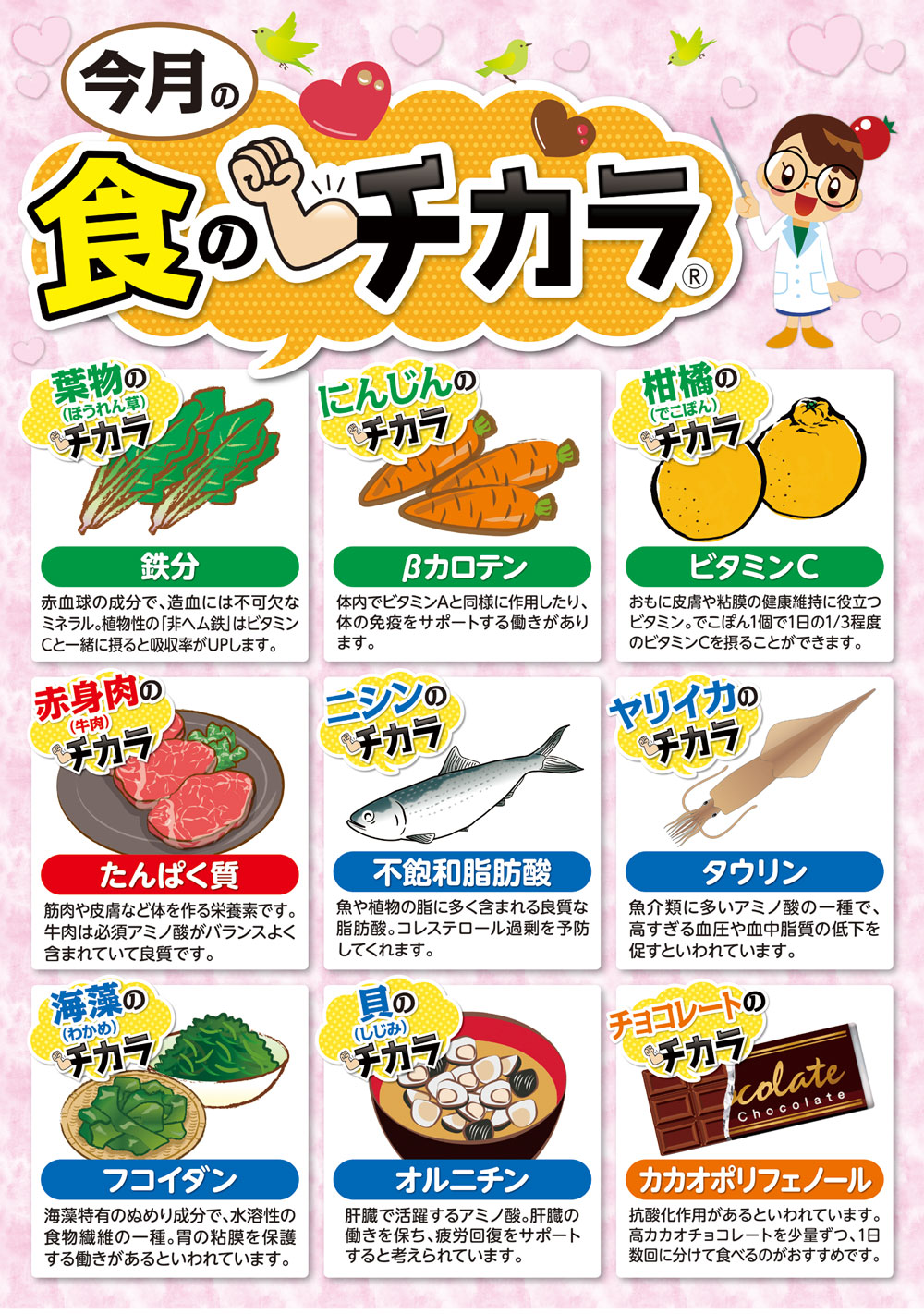 ２月の食のチカラ