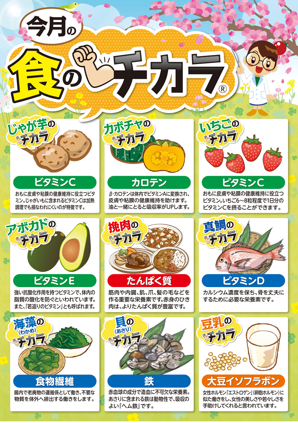 ３月の食のチカラ