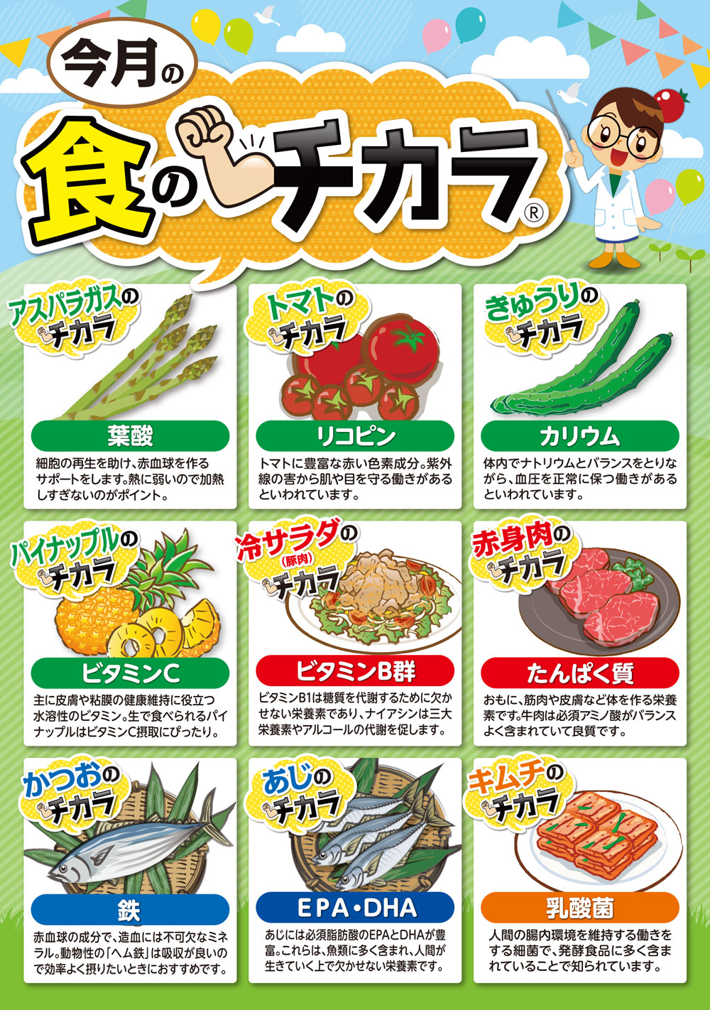 ５月の食のチカラ