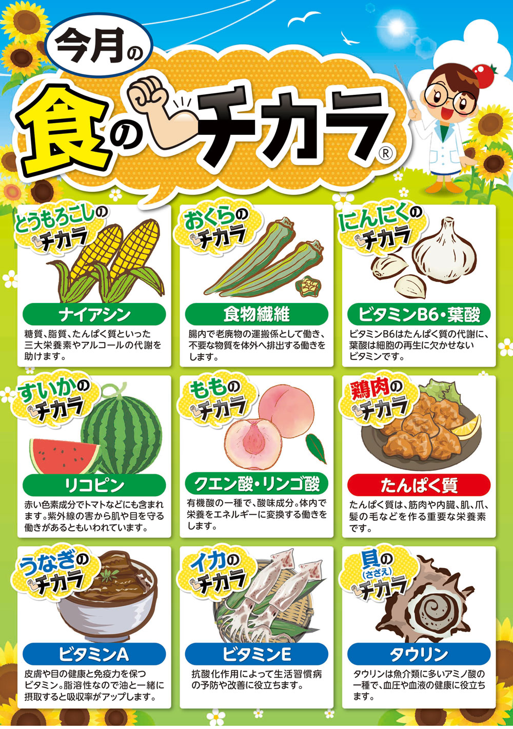 ７月の食のチカラ