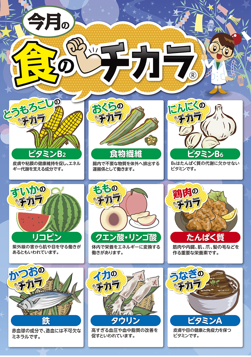 今月の食のチカラポスター