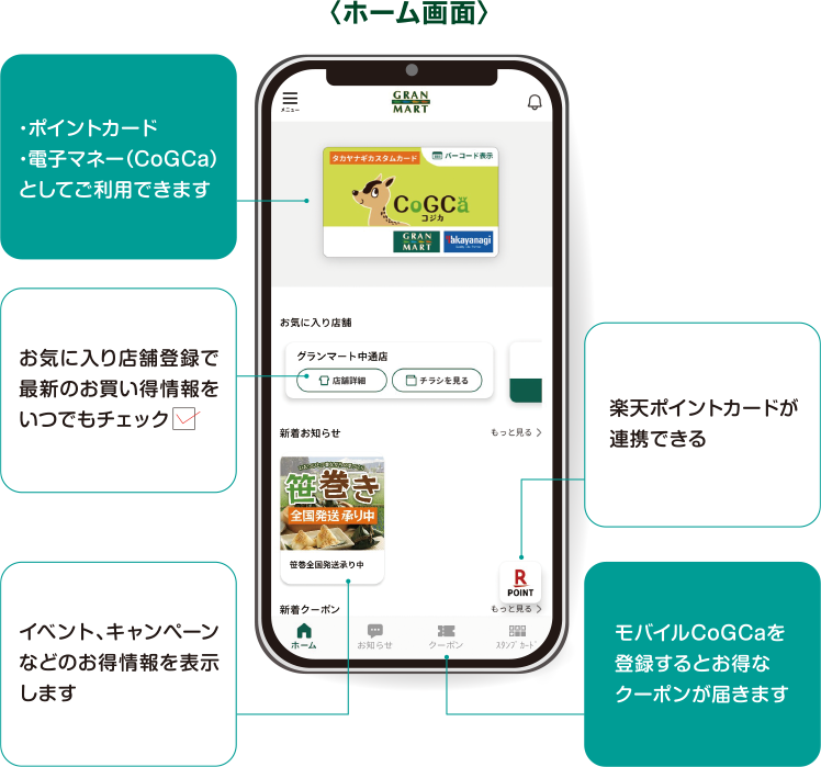 機能説明画面え